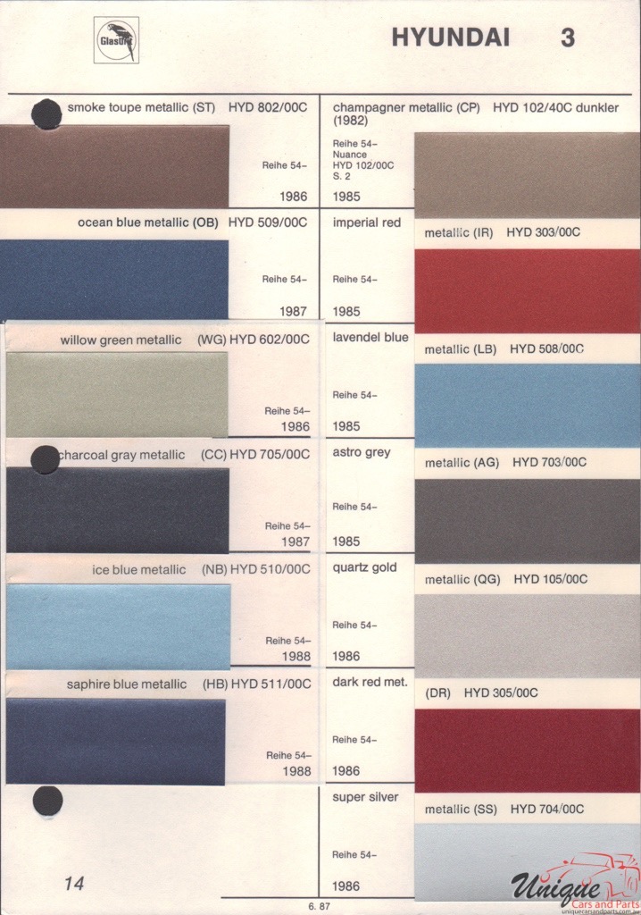 1986 Hyundai Paint Charts Glasurit 1